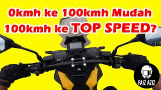 Top Speed Honda ADV 160 2023 Vlog E310