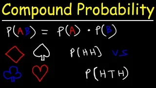 Compound Probability of Independent Events - Coins & 52 Playing Cards