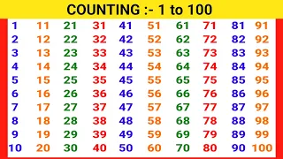 Counting 1 to 100 | 123 numbers | one two three | 1 से 100 तक गिनती | 1 to 100 Counting