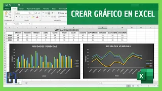 Como Crear una Gráfica en Excel a Partir de una Tabla