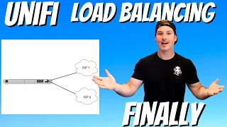 Unifi Load Balancing