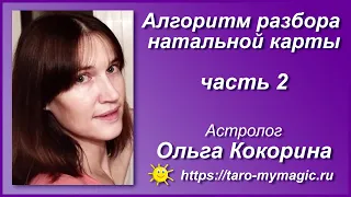 Обучение астрологии бесплатно. Планеты, управители знаков, аспекты в натальной карте