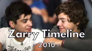 Zarry Timeline | 2010