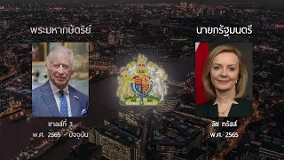 ผู้นำสหราชอาณาจักร (พ.ศ. 2257 - ปัจจุบัน)