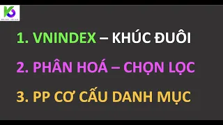 #121 Vnindex 11.11.2021,  thị trường phân hoá cao, khúc xương đuôi?