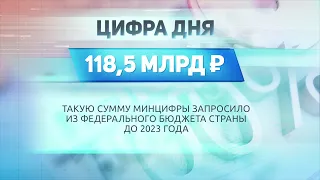 ДЕЛОВЫЕ НОВОСТИ: 20 января 2021