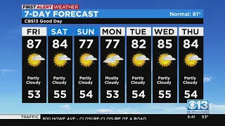 Friday weather forecast - Oct. 14, 2022