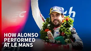 How Alonso really performed at Le Mans