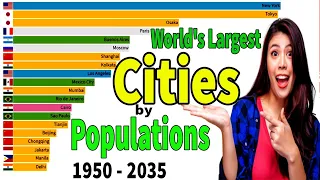 Top World's Largest Cities by Population 1950  - 2035
