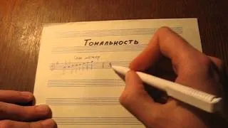 Тональность