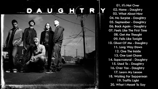 Daughtry Greatest Hits Full Album - Daughtry Best Songs Ever