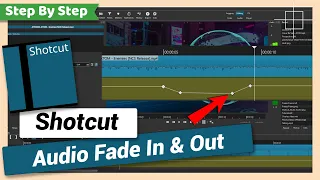 Gradually Increase or Decrease Audio Volume | Shotcut Tutorial