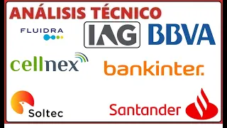 []Análisis Técnico[] 13/10(IAG), BANKINTER, BBVA, SANTANDER, SOLTEC, CELLNEX, FLUIDRA