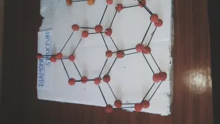 Best way to make diamond and graphite structure 3D model!...