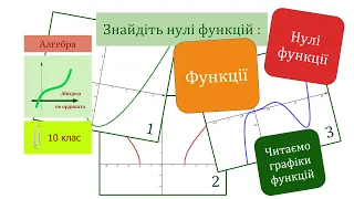 Знайдіть на графіках функцій їх нулі