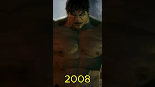 Hulk Evolution (1978 - 2019) #evolution #shorts #hulkbuster