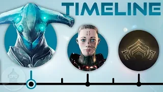 The Complete Warframe Timeline - From Orokin Empire to the Tenno Awakening | The Leaderboard