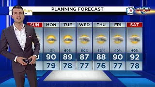 Local 10 News Weather Brief: 06/27/21 Morning Edition