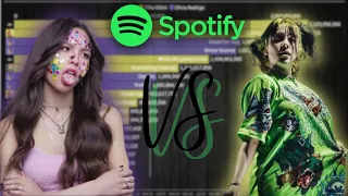 Billie Vs Olivia  : Most Streamed Songs On Spotify