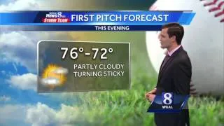 Partly cloudy, comfortable temps tonight