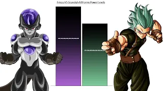 Frieza VS Granolah All Forms Power Levels