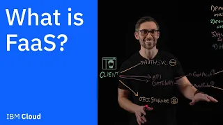 What is FaaS (Functions as a Service)?