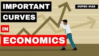 Different Economic CURVES, Know all about Laffer, Kuznets, Phillips and Lorenz Curves #UPSC #IAS