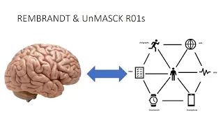 Real-World Mood and Cognitive Assessment for Real Life Impact by Ole Ajilore, MD PhD