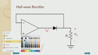 Non-linear Analog Signal Processing