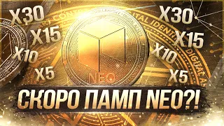 ОБЗОР БЛОКЧЕЙНА NEO N3 и ПРОГНОЗ 2022 | МОНЕТА НЕО ДЛЯ СПЕКУЛЯЦИЙ