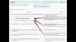 Мотивация.Выявление истинной мотивации кандидата с помощью прямых вопросов