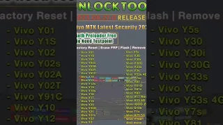 VIVO Y01 frp bypass #mobilerepairing #tech #gsmsunil