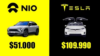 Tesla VS NIO - How NIO wants to beat Tesla in 2023!