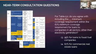 SBTi Financial Institutions Near-Term Guidance Version 2 Draft - Public Consultation Deep Dive Video