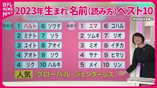 【変遷…時代を反映】「子どもの名前」ランキング  “グローバル” “ジェンダーレス”人気に？【#みんなのギモン】