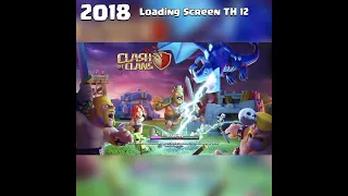 Clash Of Clans Evolution (2012-2024) | All Loading Screens | #shorts #clashofclans