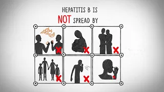 What you need to know about Hepatitis B