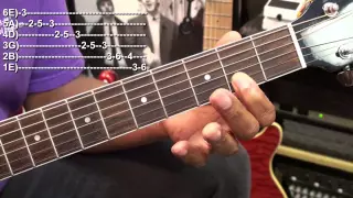 Looks Difficult But Easy When You Know How Guitar Lesson @EricBlackmonGuitar
