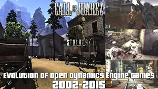 Evolution of Open Dynamics Engine Games 2002-2015