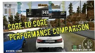 Ryzen 1600 oc SMT off vs i5 8400 | Core to core comparison