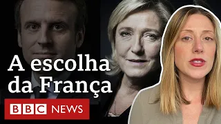 Como avanço de Le Pen fez esquerda, centro e direita virarem pró-Macron na França