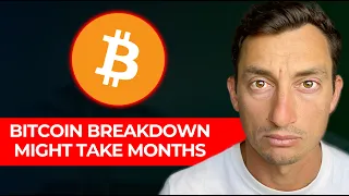 Bitcoin breaking lows could take months - ALL markets are down (my thoughts)