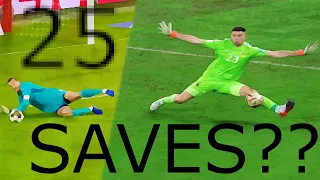 The Best Goalkeeper Performance You Will Ever See