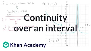 Continuity over an interval | Limits and continuity | AP Calculus AB | Khan Academy