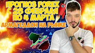 ПРОГНОЗ FOREX С 28 ФЕВРАЛЯ ПО 4 МАРТА | АРМАГЕДОН НА РЫНКЕ | #GBPUSD #XAUUSD #BTCUSD