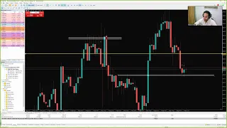 LIVE Forex NY Session - 30th May 2022