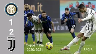 Inter Milan 1 vs 2 Juventus, Coppa Italia Leg 1 Semifinal Last Night | Italian Cup 2020/2021 HD