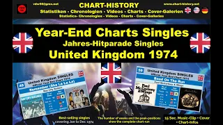 Year-End-Chart Singles United Kingdom 1974 vdw56