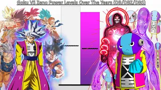 Goku VS Zeno Power Levels Over The Years (DB/DBZ/DBS)