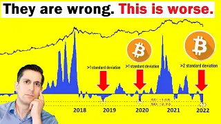 The Shocking Bitcoin Charts NOBODY is Paying Attention To | Alessio Rastani